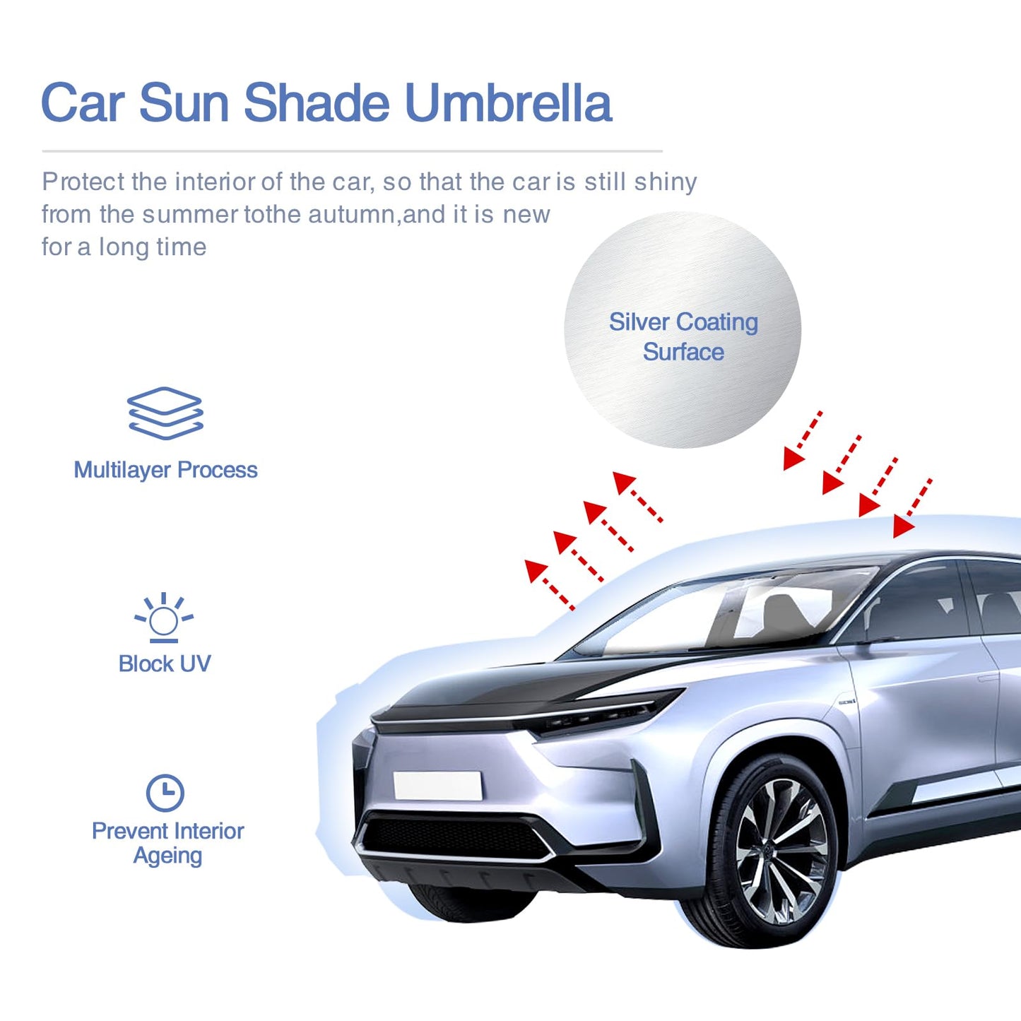 Car Sun Shade,for Car Front Windshield, Car Umbrella Sun Shade Cover, Foldable UV Reflector And Heat, Sunshade for Cars, Fits Most Vans SUVS (57 x 31 In)