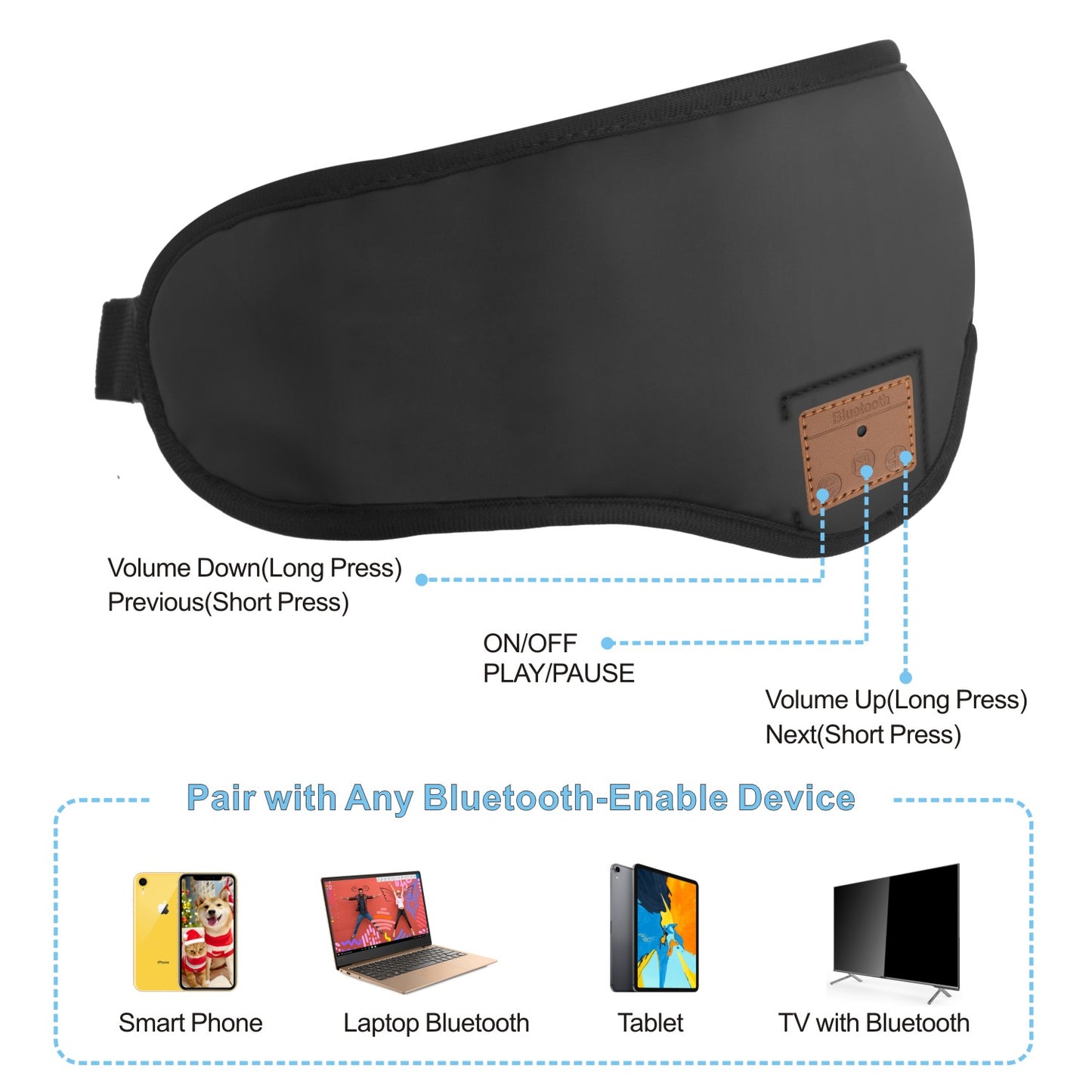 CyanCloud Wireless Eye Mask, Bluetooth Sleep Mask, Sleep Headphone, Handsfree Adjustable Washable Headphones, Built-in Speakers Microphone, for Air Travel, Sleeping, Meditation, AMSR and Insomnia