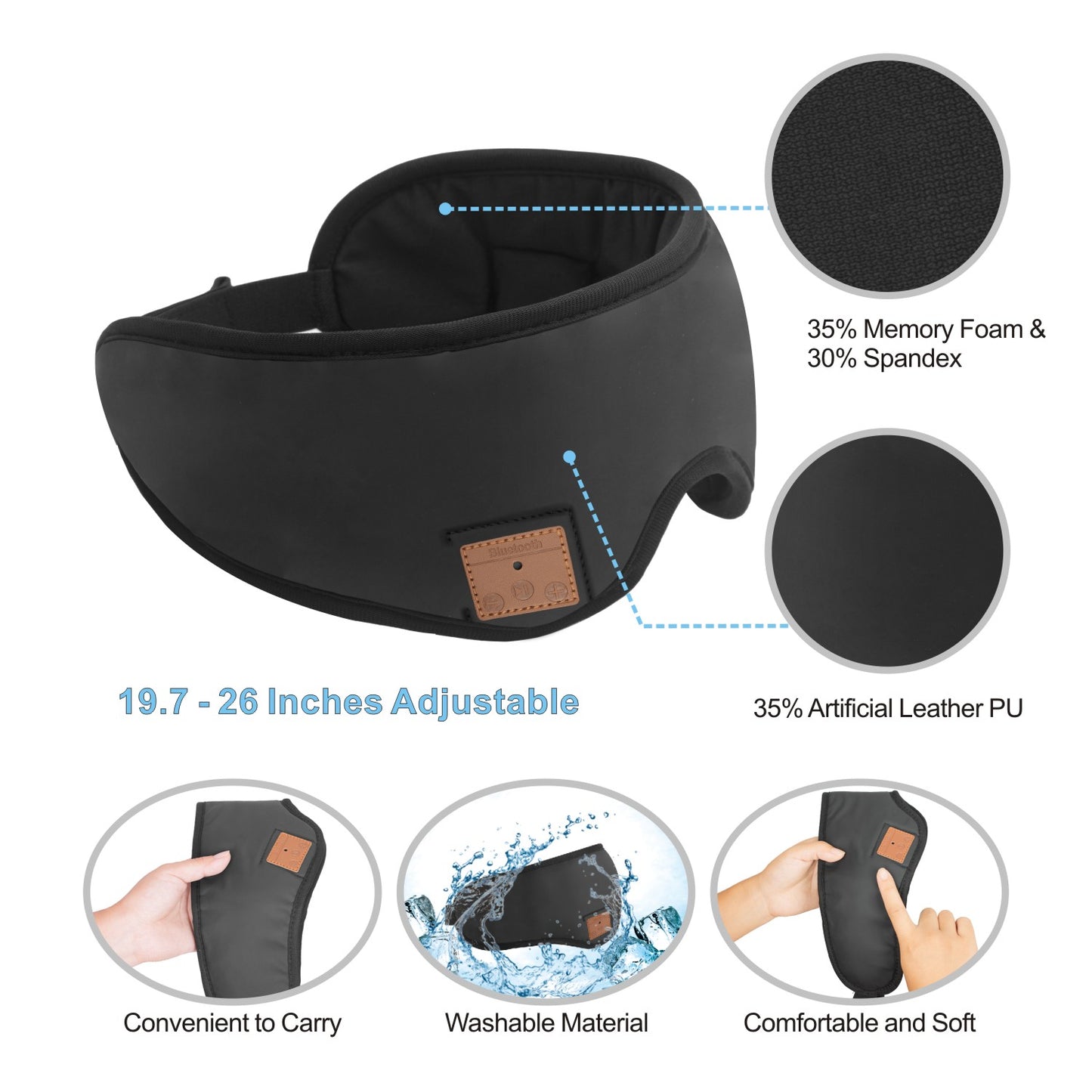 CyanCloud Wireless Eye Mask, Bluetooth Sleep Mask, Sleep Headphone, Handsfree Adjustable Washable Headphones, Built-in Speakers Microphone, for Air Travel, Sleeping, Meditation, AMSR and Insomnia