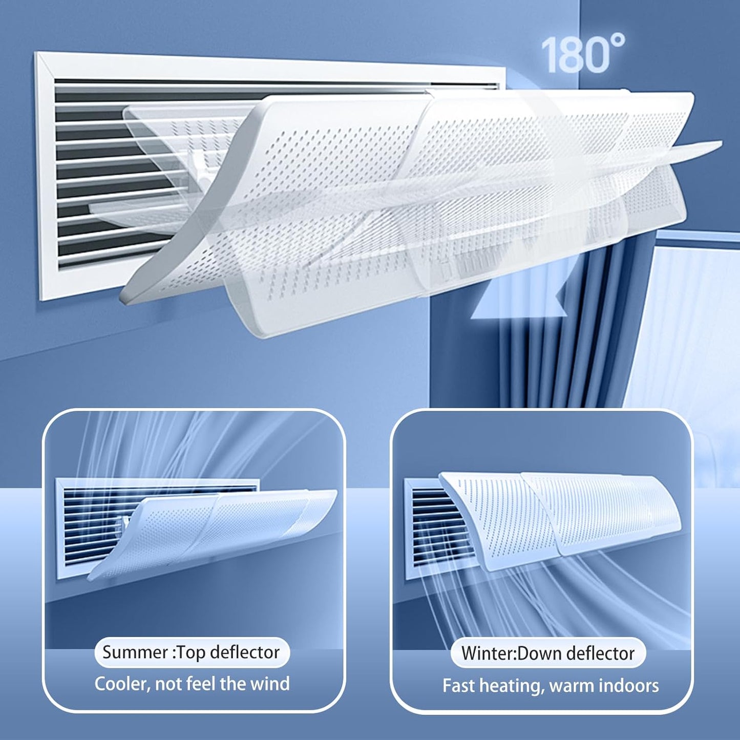 CyanCloud Air Conditioner Deflector, 58-95 cm Adjutstable, Retractable Adjustable Central AC Air Deflector for Central Air Conditioner's Register and Grille, Universal Deflector for Top/Side Vents